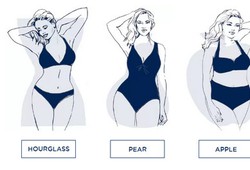 how-to-select-the-right-swimsuits-for-all-body-shape-tips-for-perfect-styles