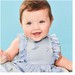 Carters Baby Clothing: How To Dress The Right Clothes